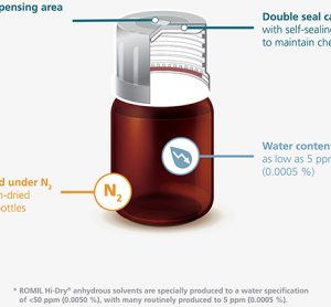 HI_DRY-Bottle-Inforgraphic