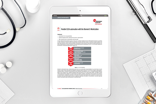 Application note: Automated ELISA Solutions