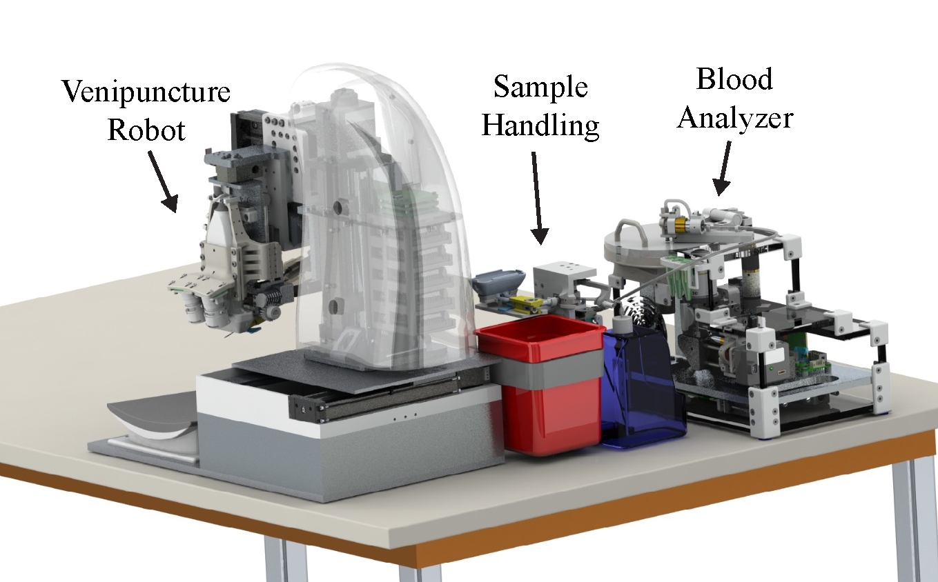 Automated robotic device developed for faster blood testing