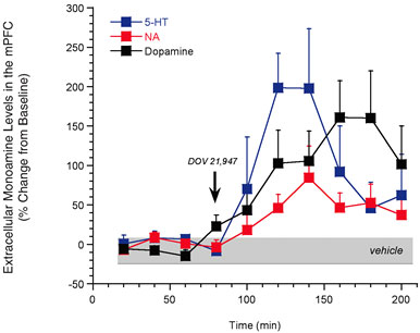 Beyer-figure1