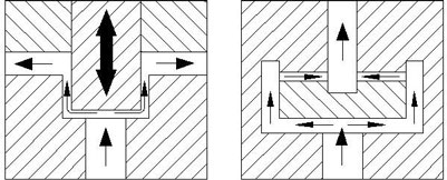 How to get the best out of your high pressure homogeniser