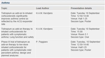 Boehringer Table 3