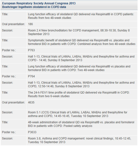 Boehringer Table