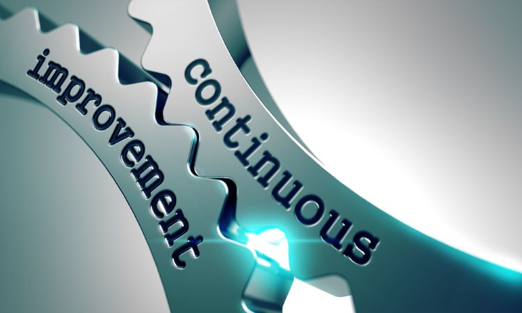 Harnessing continuous improvement in the CAPA process - MDIC