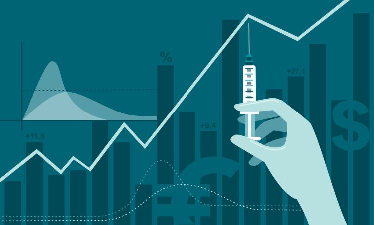 Concept of COVID-19 vaccine development on stock market/market capitalisation (MCAP)