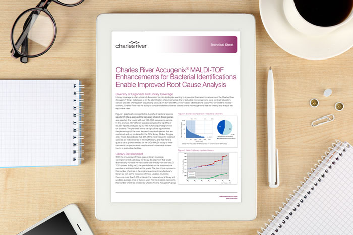 Charles River Accugenix® MALDI-TOF Enhancements