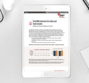 Data sheet Viral RNA extraction from saliva and swab samples