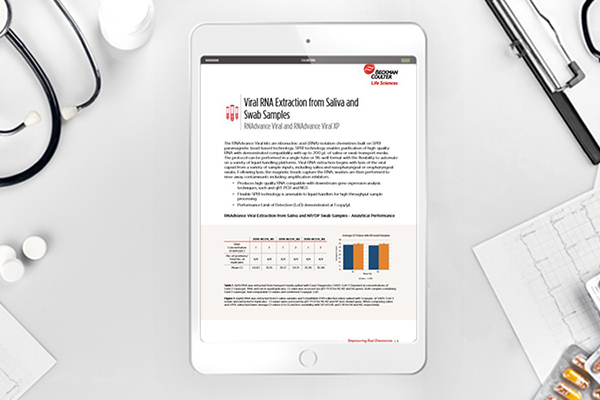 Data sheet Viral RNA extraction from saliva and swab samples