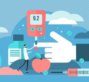 Graphic showing various diabetes related devices, eg, a blood sugar analyser, a syringe and doctor