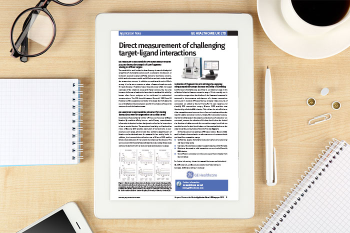 Application Note: Direct measurement of challenging target-ligand interactions