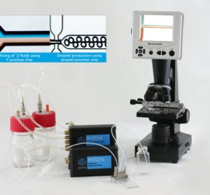 Educational Microfluidic starter kit