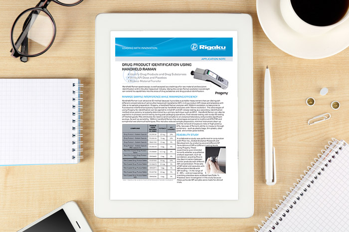 Drug product identification using Handheld Raman