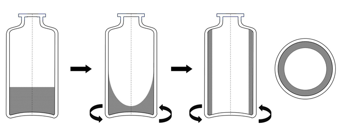 A continuous and controlled pharmaceutical freeze-drying technology for unit doses