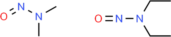 Figure 1: Structures of NDMA (ChemSpider Reference 5894) and NDEA (ChemSpider
reference 5708).