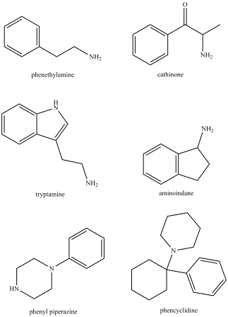 Figure 1 Chemical structures of the classes of designer drugs