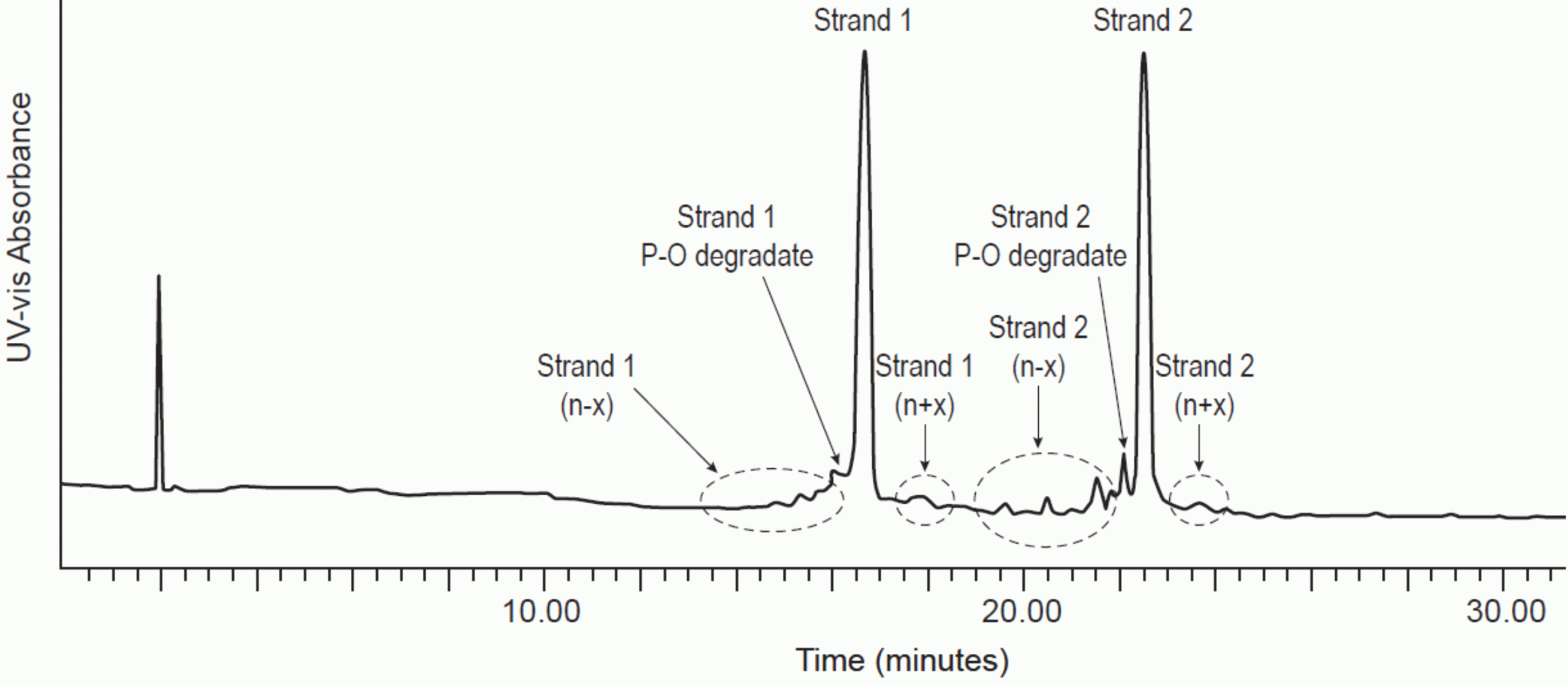 Liu Figure 1