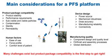 combination product