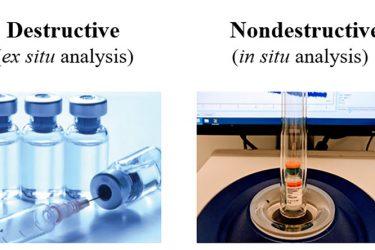 NMR methods