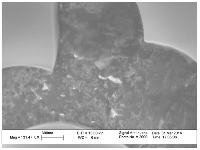 Surface-enhanced Raman spectroscopic sensing of glucose
