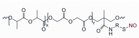 Figure 4: The PLGH polymer was modified to contain different pendant groups that are available for NO loading where R represents cysteamine, cysteine, homocysteine or other structural analogues