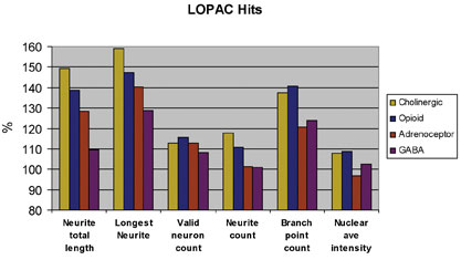 figure4