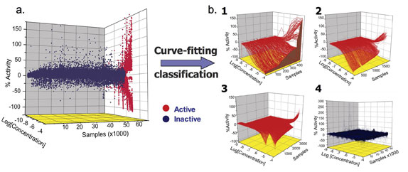 HTS-figure1