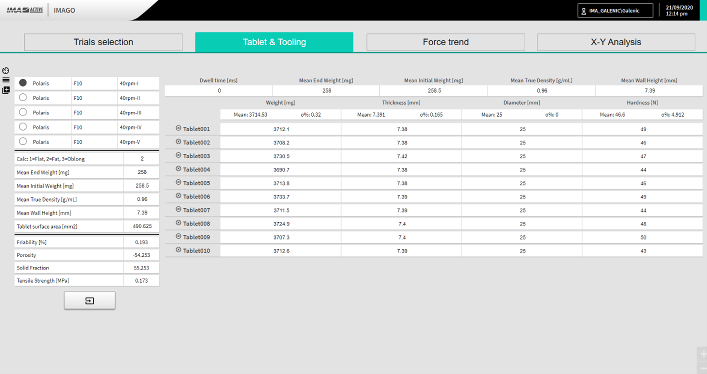 Figure 3: Tablet & Tooling macro area screenshot