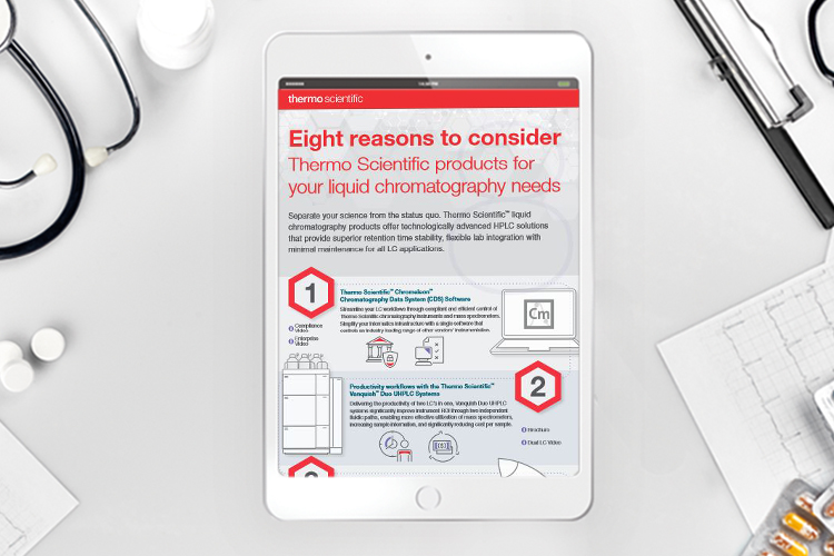 Infographic: Eight reasons to use Thermo Scientific for HPLC