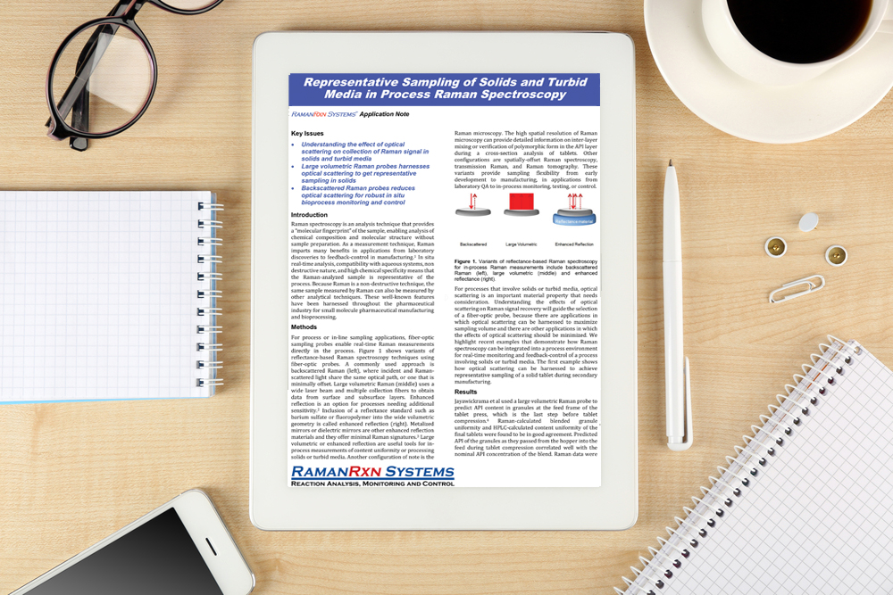 Application note: Representative sampling of solids and turbid media in process raman spectroscopy