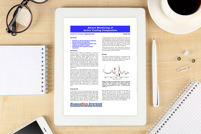 Application note: Raman monitoring of active coating composition
