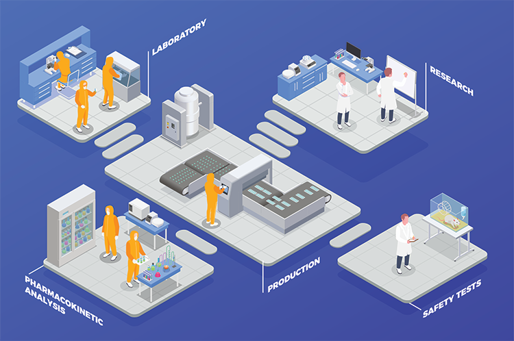 cartoon representation of the layout of a manufacturing facility