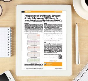 Application Note: Multiparameter profiling of a Structure Activity Relationship (SAR) library for immunological activity in human PBMCs