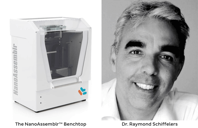 Precision NanoSystems NanoAssemblr™ chosen for Horizon 2020 project to develop novel RNA therapeutics