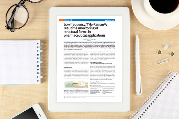 Low frequency/THz-Raman®: real-time monitoring of structural forms in pharmaceutical applications