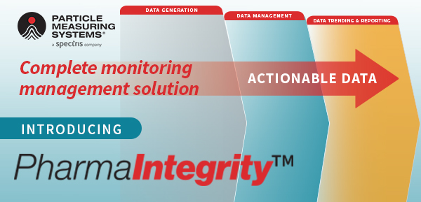 Pharma Integrity Graphic