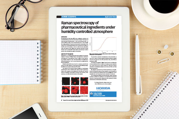 Application Note: Raman spectroscopy of pharmaceutical ingredients under humidity controlled atmosphere