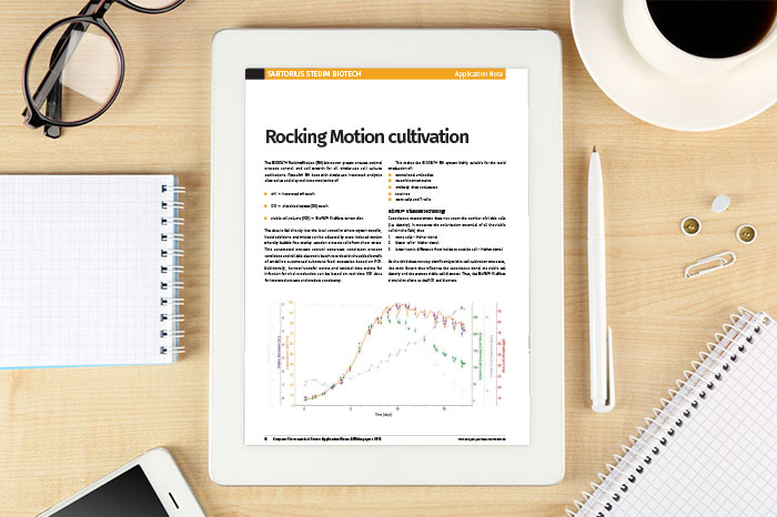 Application Note: Rocking Motion cultivation