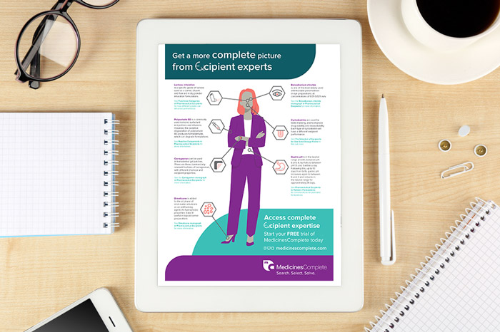 The Royal Pharmaceutical Society - Infographic: Get a more complete picture from excipient experts