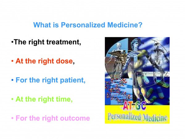 Figure 1: Definition of Personalised Medicine