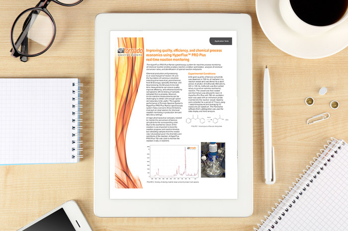 Improving quality, efficiency, and chemical process economics using HyperFlux™ PRO Plus real-time reaction monitoring