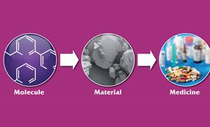 The SSPC: leading the way for next-generation medicines manufacture