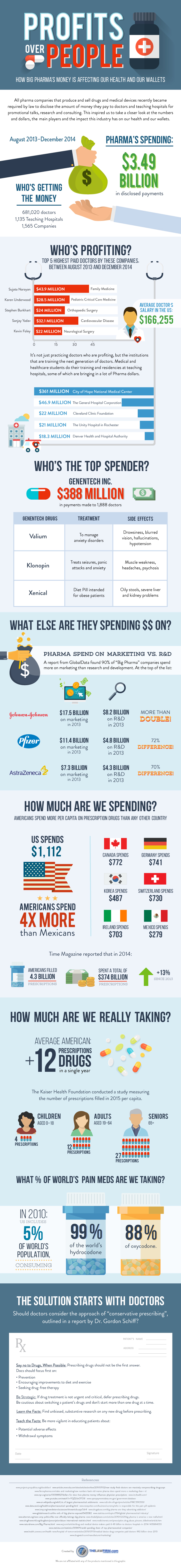 thelawfirm_infographic_final