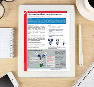 Poster: Accelerate antibody drug development with subdomain-specific affinity ligands