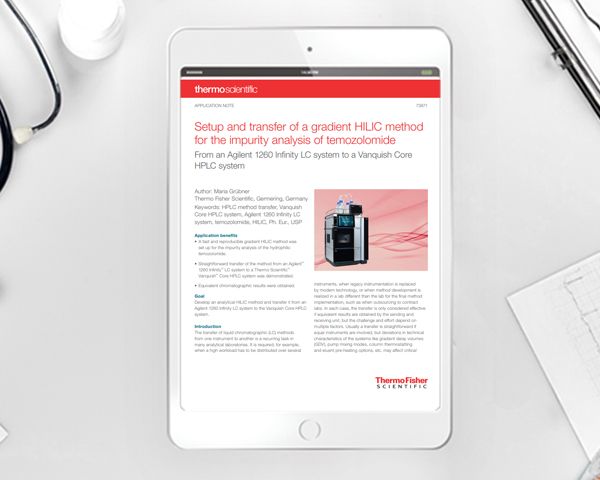 Thermo Fisher Scientific - Application note 16 December 2021