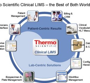 Thermo Scientific Clinical LIMS