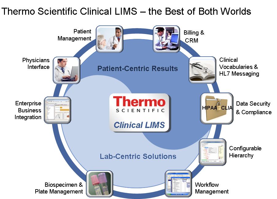 Thermo Scientific Clinical LIMS