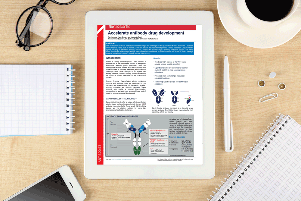 Poster: Accelerate antibody drug development with subdomain-specific affinity ligands