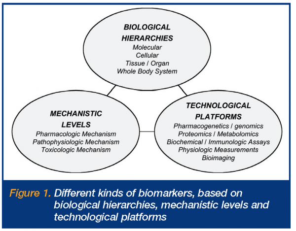 bjornsson figure 1