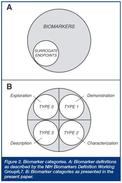 bjornsson figure 2