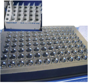 Figure 3: Sample preparation can be conducted from a large variety of user friendly formats to produce surface tension analysis plates.
